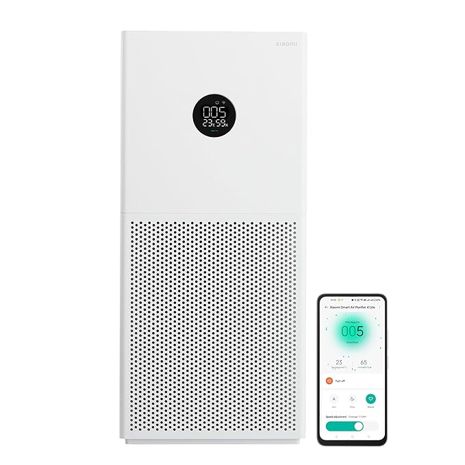 Best Air Purifiers